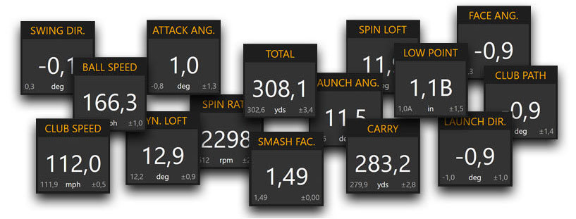 Taylormade and Ping Golf Club Fitting at staddon heights golf club